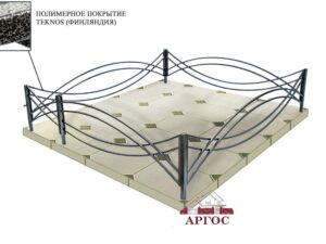 Ограда ритуальная 3970х2300мм цинк+полимер Тип 1-7 "Ажур"